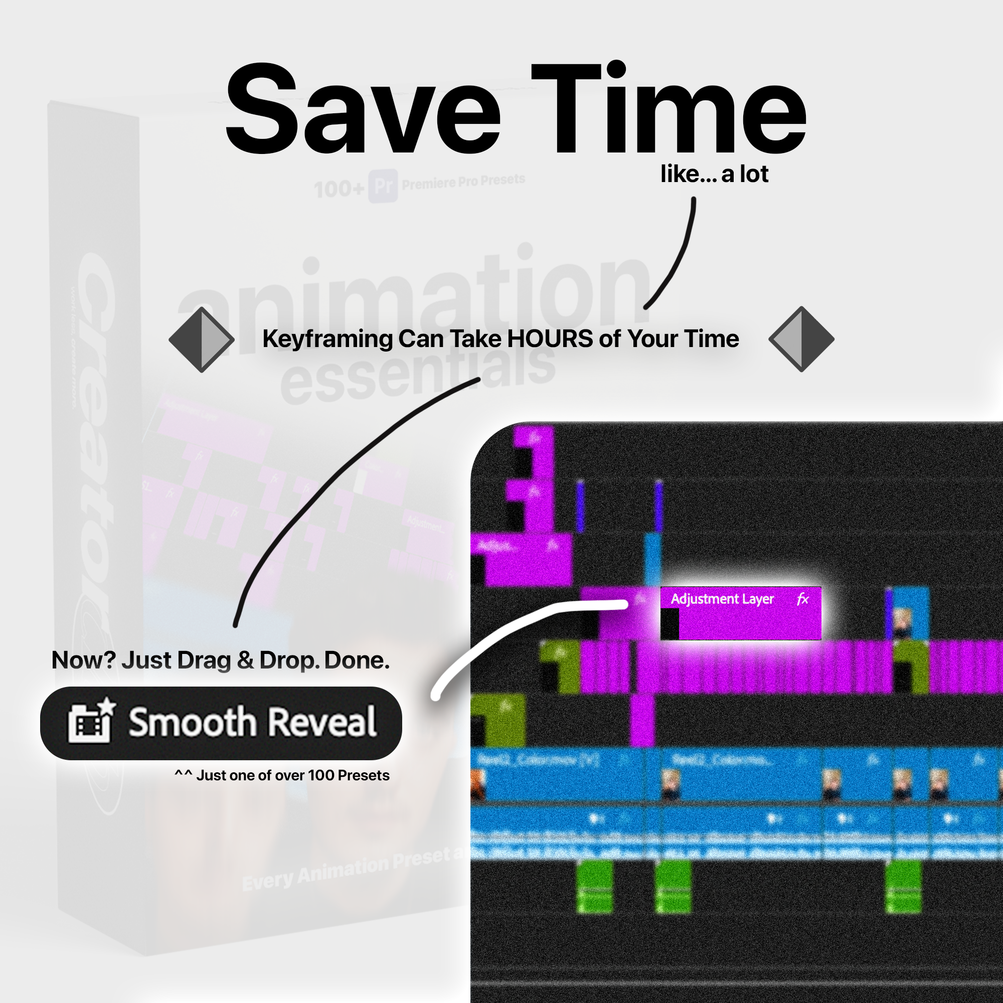 Animation Essentials - 100+ Adobe Premiere Pro Presets