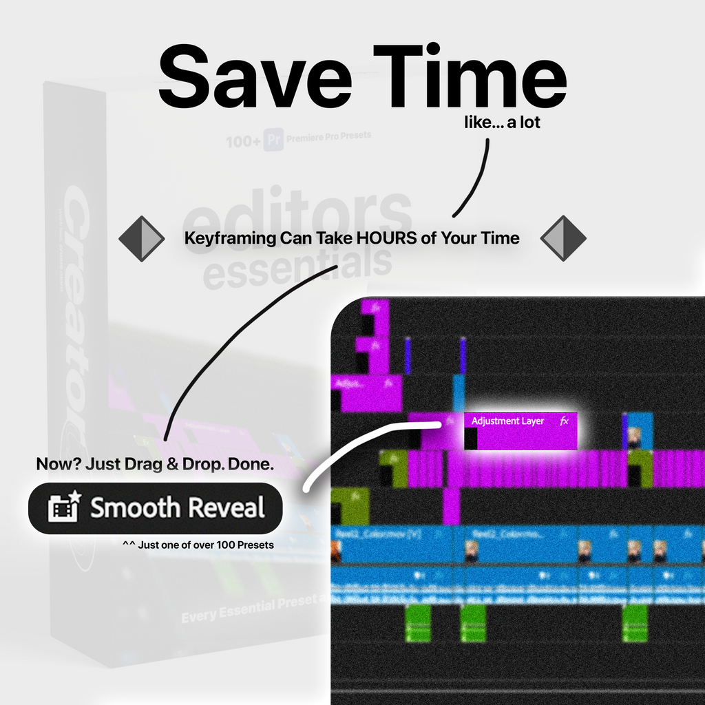 Editors Essentials - 100+ Adobe Premiere Pro Presets